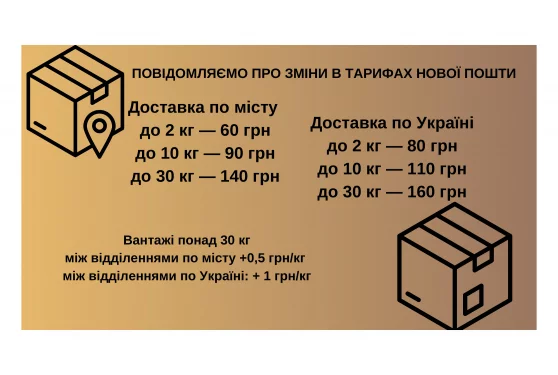 Нова пошта оновлює тарифи на доставку відправлень з 1 жовтня